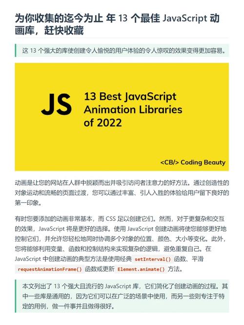 哪些JavaScript库值得一试？揭秘19个提升开发效率的必备工具！插图2