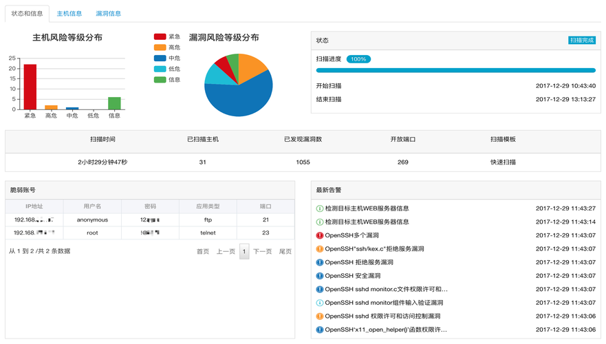 如何有效利用DEDECMS系统安全检测功能来提升网站安全性？插图