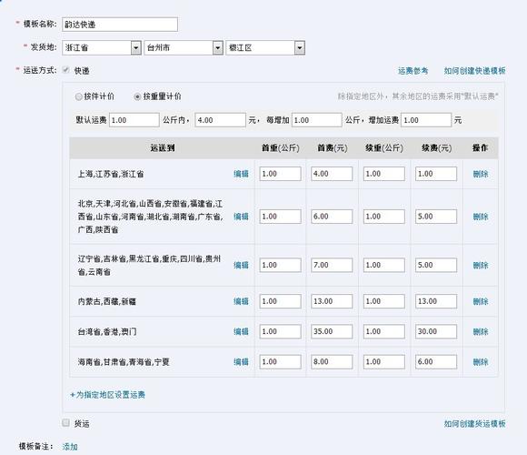 如何在ecshop中为商品添加并选择合适的运费模板？插图