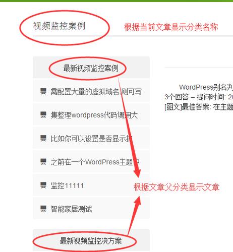 如何在WordPress中获取文章所属的第一个分类的链接？插图