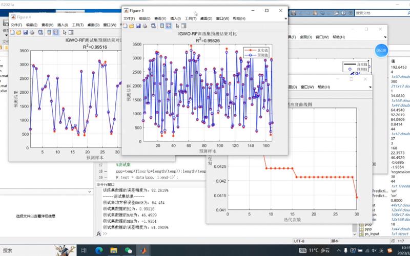 如何利用MySQL随机选取数据库记录并结合随机森林回归进行数据分析？插图2