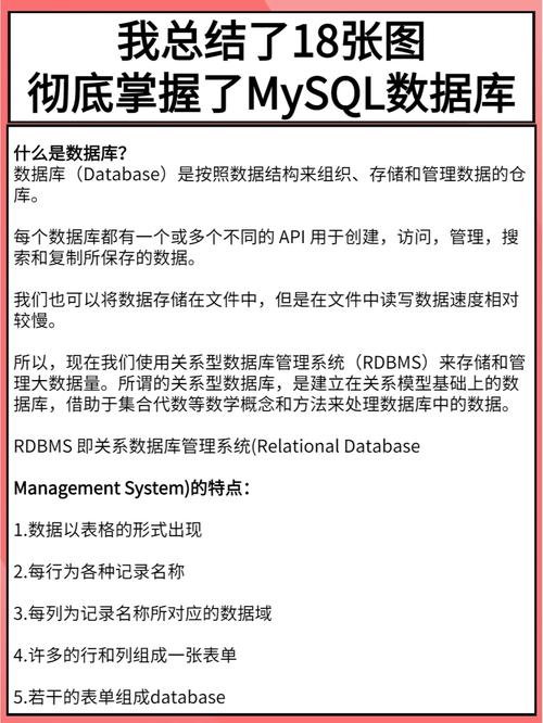 如何在MySQL中导入数据库以及如何通过函数访问它？插图