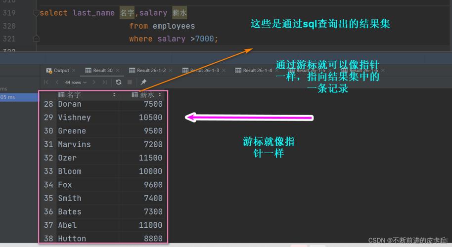 如何在MySQL中高效使用游标处理千万级数据库？插图4