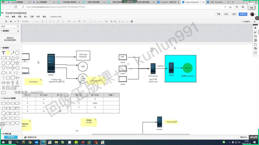 如何在不停机的情况下安全导出MySQL数据库？插图2