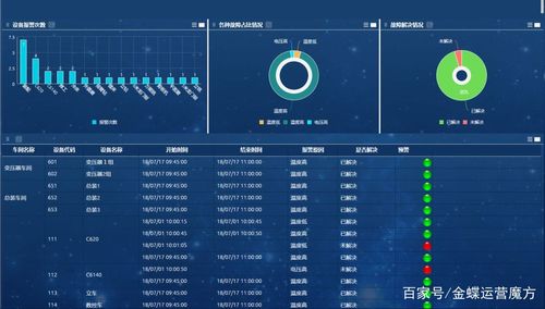 如何有效监控memcached性能，关键指标解析？插图