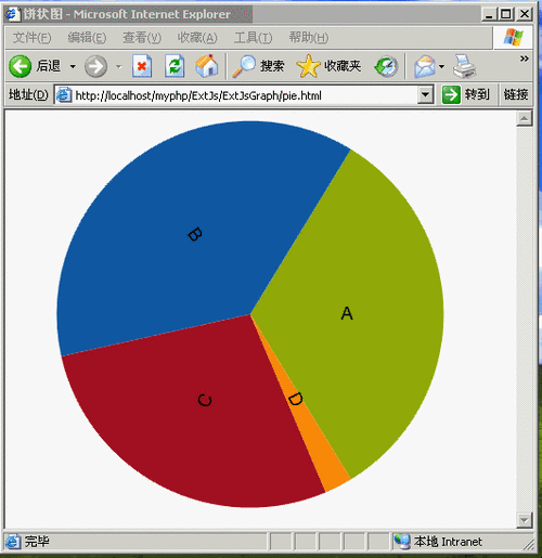 如何利用ExtJS4进行组件化编程和动态加载，同时实现面向对象编程与Directextjs的集成？插图2