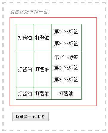 如何在JQuery中准确获取包含多个tbody标签的table中的tbody索引？插图