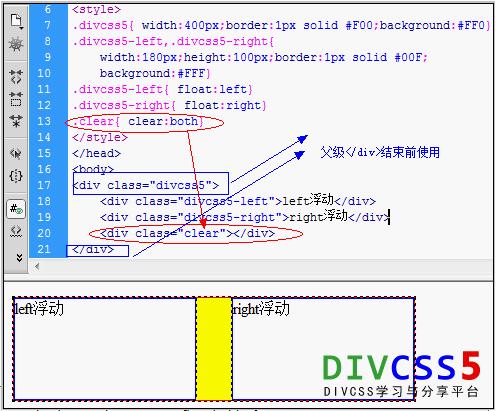 如何通过CSS实现浮动元素的完美清除？插图4