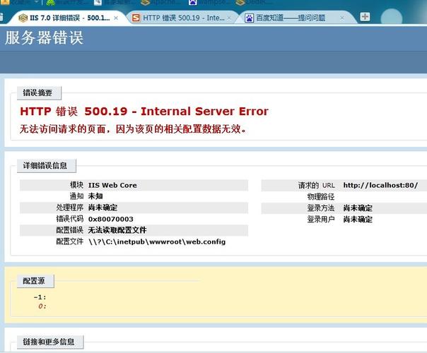 如何解决godday空间中织梦CMS的Internal Server Error问题？插图2