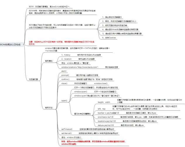 如何解决火狐4和谷歌12不支持Jquery Validator的问题？插图4