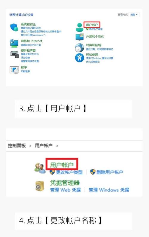 如何在WordPress中修改用户名？插图2