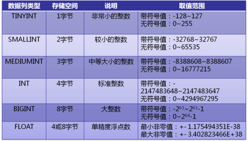 MySQL数据库的适用场景有哪些？一份全面指南解析插图