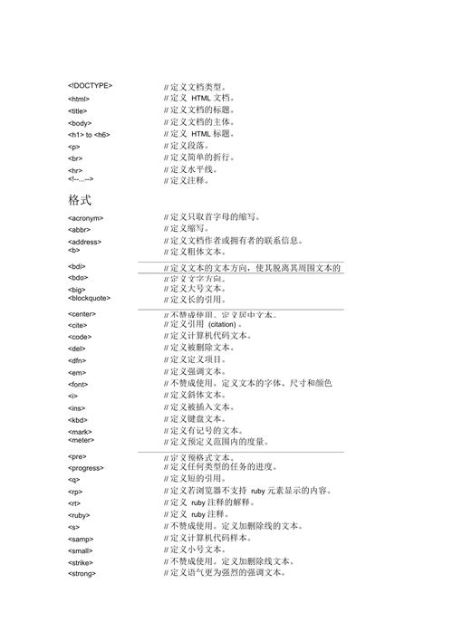 如何精通dedecms标签以提升网站开发效率？插图4