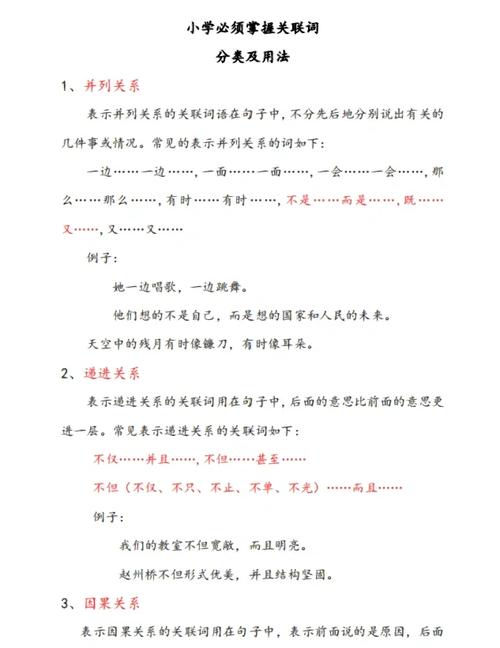 如何解决关键词关连文章的错误问题？插图2