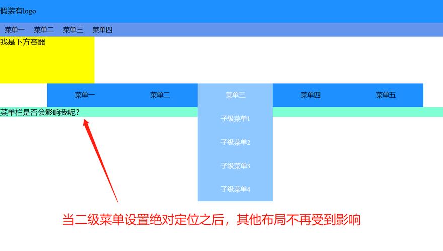 如何利用DEDECMS创建多行导航菜单栏？插图2