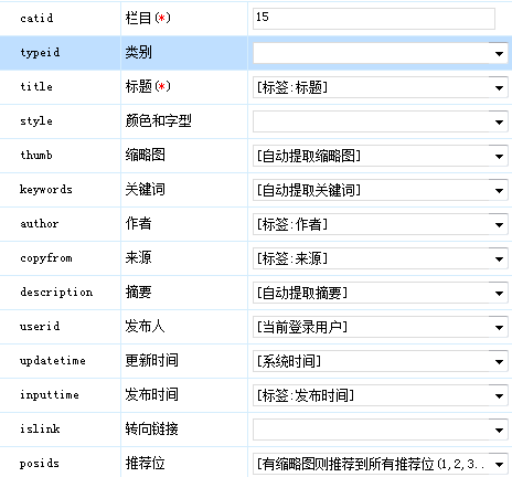 如何利用织梦CMS有效调用所有分类及其内容标签？插图