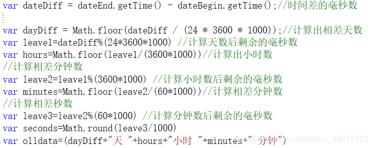 如何利用Javascript函数精确计算时间差？插图4