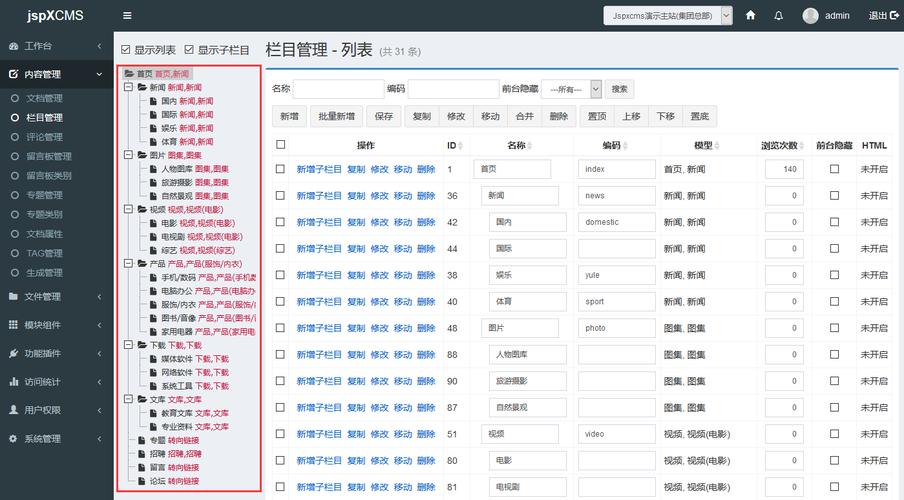 如何在DedeCMS中实现循环调用多级栏目及其内容列表？插图