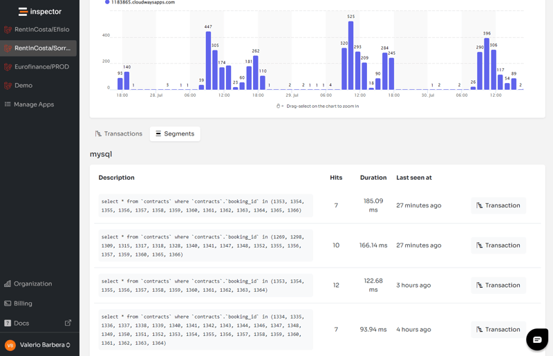 用于监控 Laravel Octane 的 NewRelic 替代方案插图2