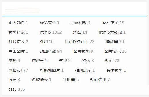 如何利用dedecms调用当前文档中的TAG标签来优化内页并提高网站收录量？插图4