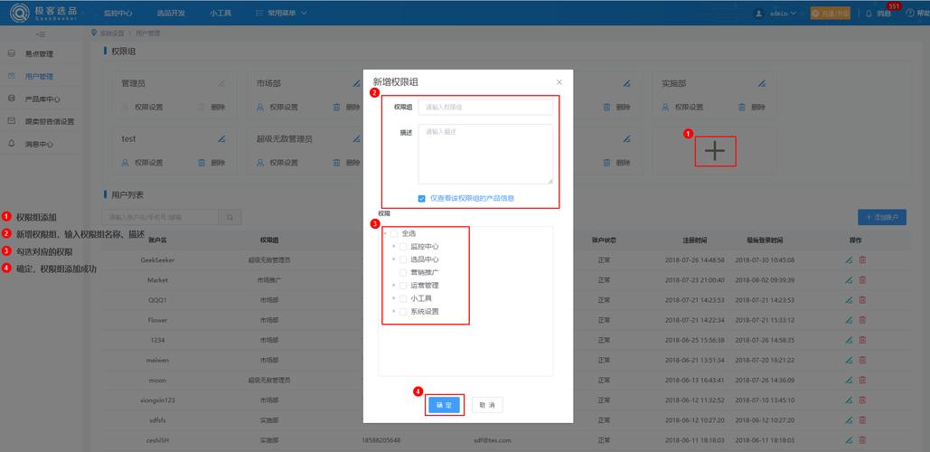 如何利用jQuery实现后台权限添加效果的Select功能？插图