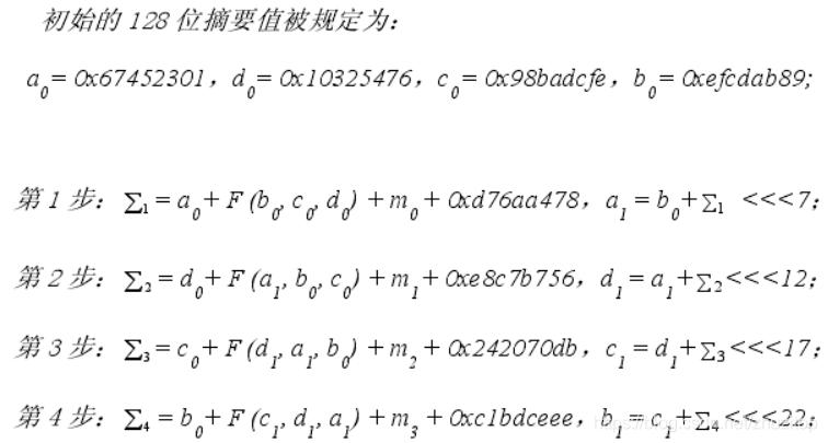 MD5哈希函数的公式是如何定义的？插图