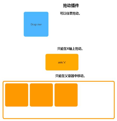 如何利用jQuery实现元素拖拽功能？插图4