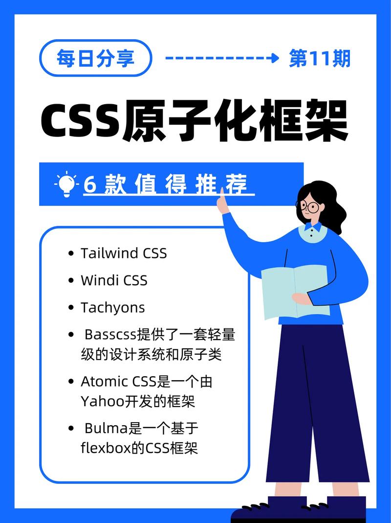 CSS框架如何提升网页设计的效率与一致性？插图4