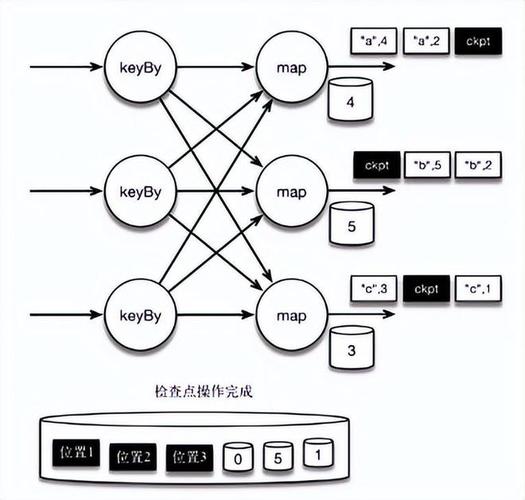 如何正确理解和使用dedecms模板标签代码Flink标记以及其与friendlink的等同性？插图4