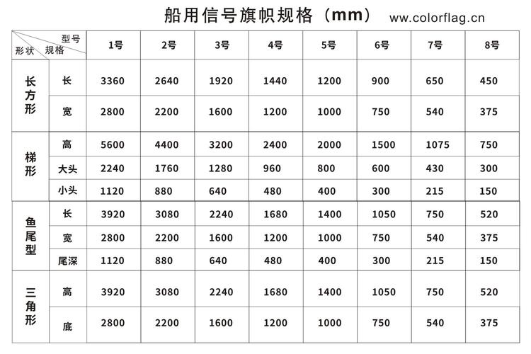 如何解决dedecmsV5.5中图片水印和图集手动上传不显示的问题？插图4