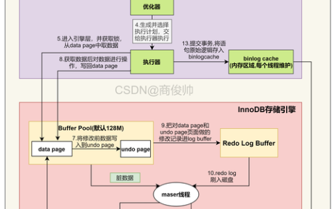 如何优化MySQL数据库的更新语句以提高性能？