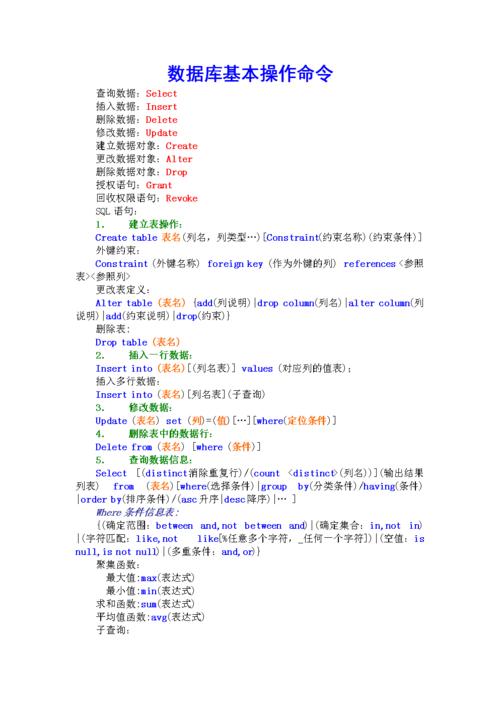 如何高效使用Doris MySQL命令管理数据库？插图2