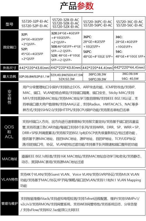 服务器配置换机究竟指的是什么过程？插图