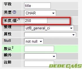 如何解决dedecms官方网站或演示地址字段长度不足导致的截断问题？插图4
