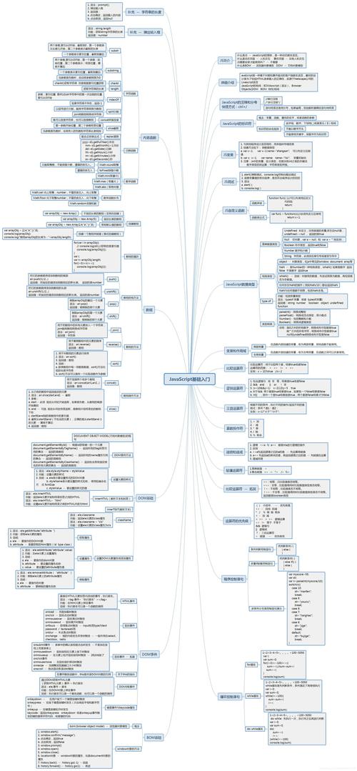 16个最流行的JavaScript框架，这些建议的技巧有哪些？插图4