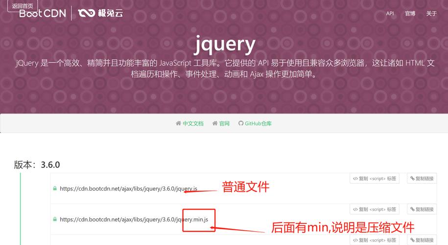 如何利用jQuery的一般方法快速入门？插图