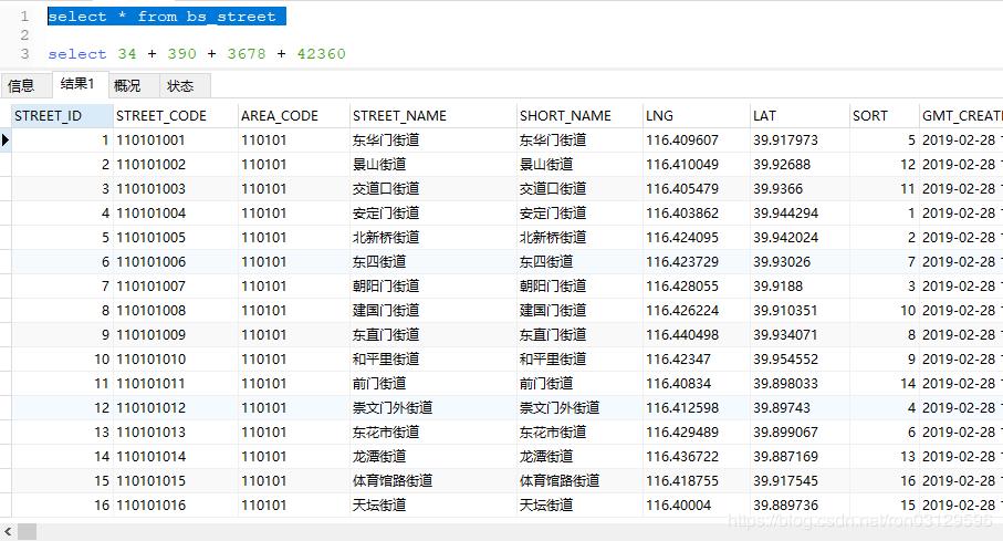 如何利用MySQL数据库查询详细的国家省市县乡信息？插图4