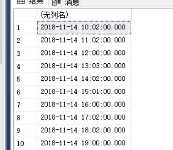 如何同步MySQL数据库时间与服务器时间？插图2