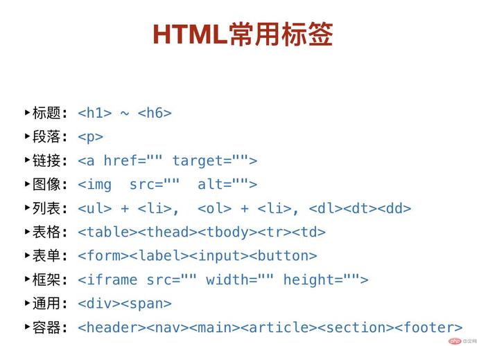 探索标签类型属性，为何使用type=text/java？插图2