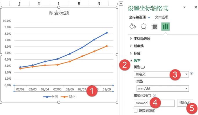 如何自定义后台图片的显示顺序？插图