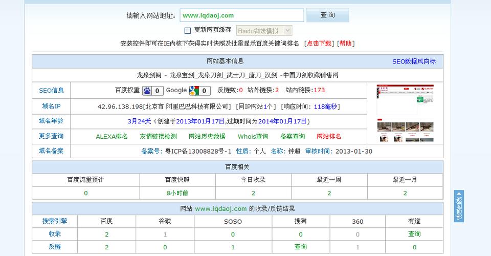 如何进行Ecshop的SEO优化以提高网站排名和可见性？插图4