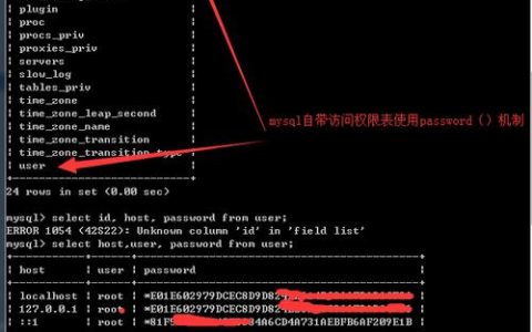 如何通过用户名和密码安全登录MySQL数据库？