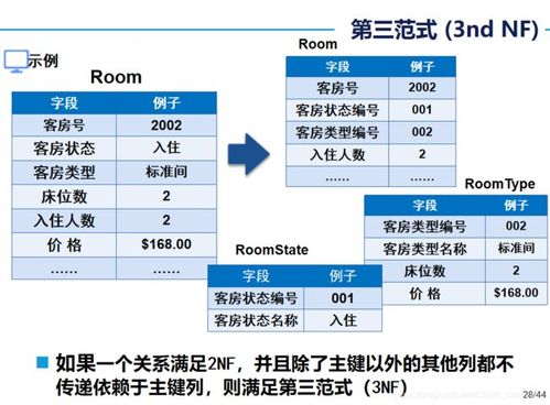 MySQL数据库的适用场景有哪些？一份全面指南解析插图2