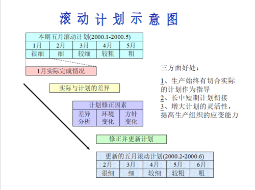 如何实现具有滚动功能的缩略图效果？插图2