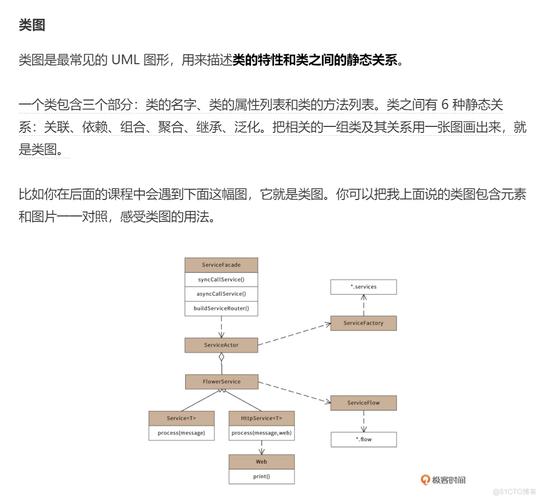 如何理解并应对服务器高并发挑战？插图2