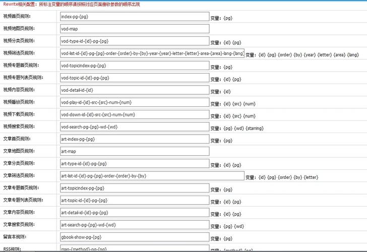 如何正确配置DedeCMS 5.5版本的伪静态化ReWrite规则？插图2