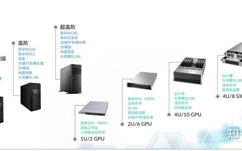 网站空间与服务器，探索二者的界限与差异