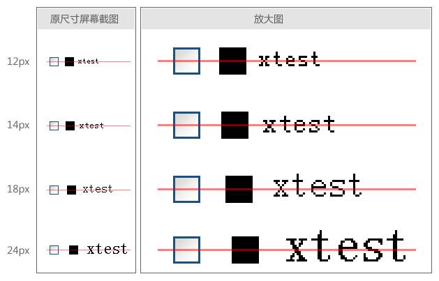 如何实现表单元素在网页中的垂直对齐？插图4