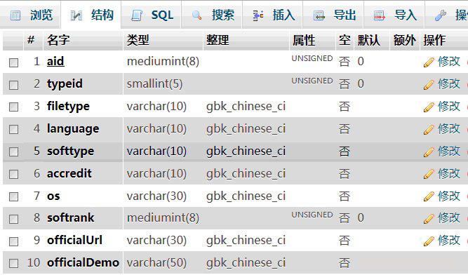 如何解决dedecms官方网站或演示地址字段长度不足导致的截断问题？插图2