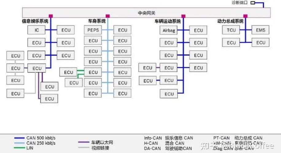 域控服务器中的dc究竟意味着什么？插图4